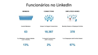 Funcionários no LinkedIn 
 