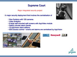 Appvision Presentation 2011 | PPT