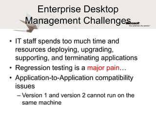 PC Architecture ComparisonMicrosoft Vision – PC Architecture (2007 + beyond) Traditional PC Architecture