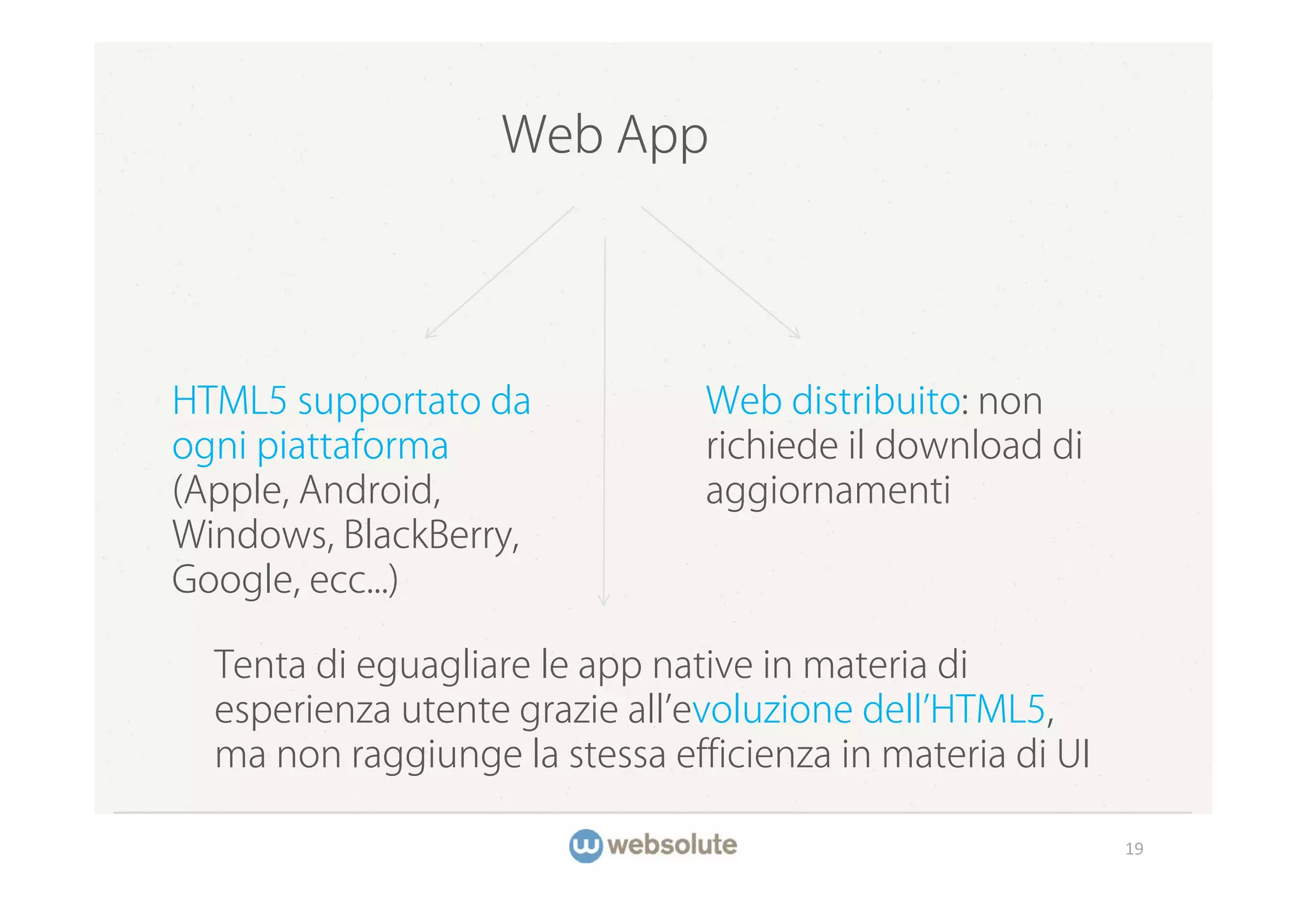 Web App




HTML5 supportato da             Web distribuito: non
ogni piattaforma                richiede il download di
(Apple, Android,                aggiornamenti
Windows, BlackBerry,
Google, ecc...)

  Tenta di eguagliare le app native in materia di
  esperienza utente grazie all evoluzione dell HTML5,
  ma non raggiunge la stessa efficienza in materia di UI

                                                           19
 