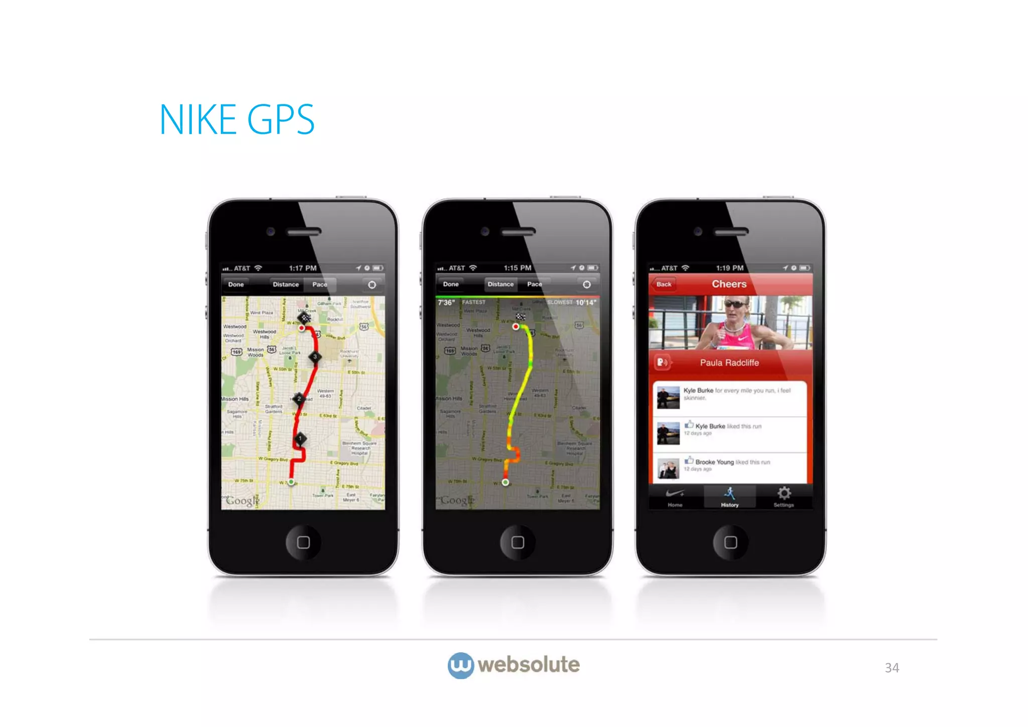 NIKE GPS




           34
 