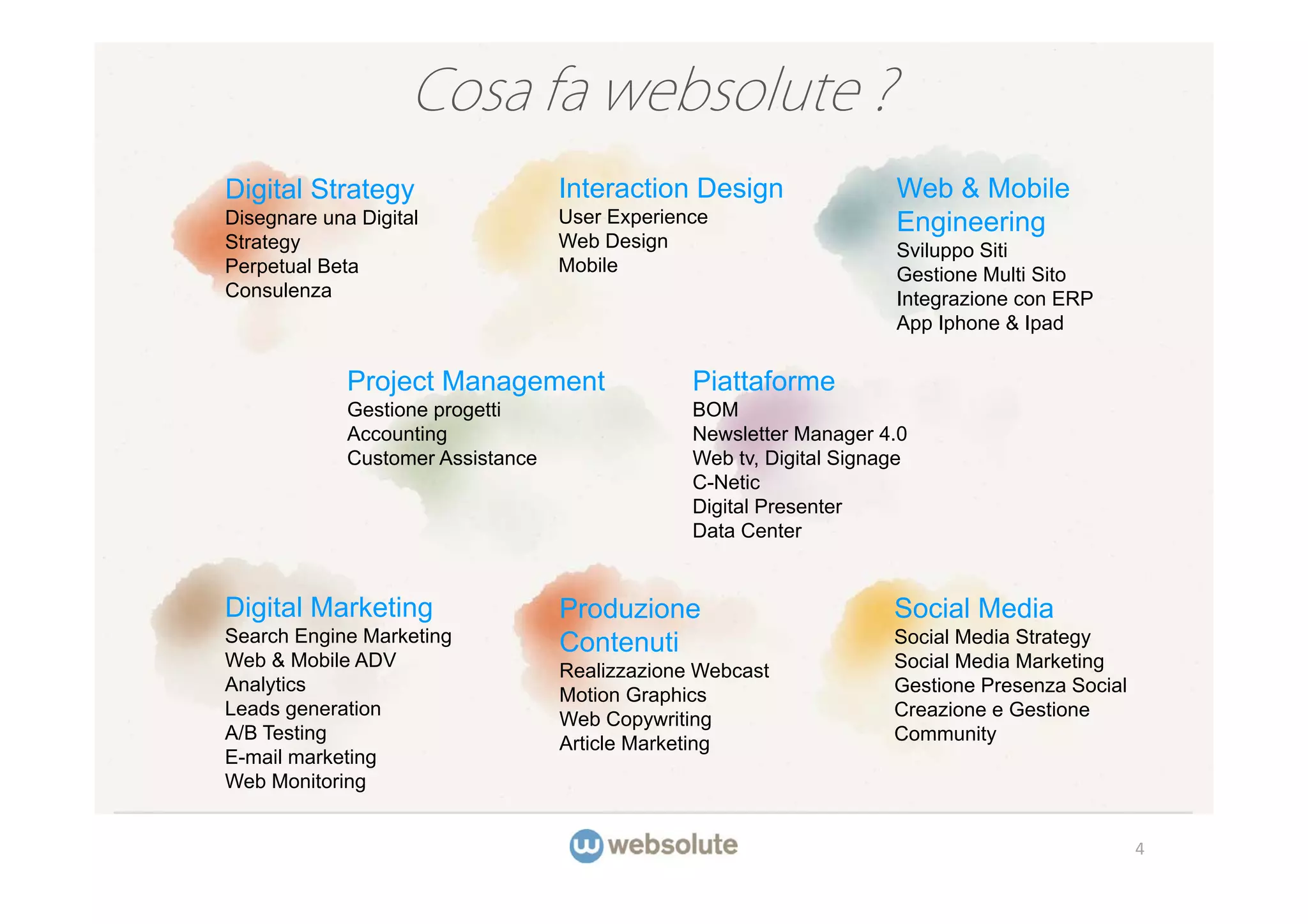 Cosa fa websolute ?
Digital Strategy                   Interaction Design                Web & Mobile
Disegnare una Digital              User Experience                   Engineering
Strategy                           Web Design                        Sviluppo Siti
Perpetual Beta                     Mobile                            Gestione Multi Sito
Consulenza                                                           Integrazione con ERP
                                                                     App Iphone & Ipad


             Project Management                 Piattaforme
             Gestione progetti                  BOM
             Accounting                         Newsletter Manager 4.0
             Customer Assistance                Web tv, Digital Signage
                                                C-Netic
                                                Digital Presenter
                                                Data Center


Digital Marketing                  Produzione                        Social Media
Search Engine Marketing            Contenuti                         Social Media Strategy
Web & Mobile ADV                                                     Social Media Marketing
                                   Realizzazione Webcast
Analytics                                                            Gestione Presenza Social
                                   Motion Graphics
Leads generation                                                     Creazione e Gestione
                                   Web Copywriting
A/B Testing                                                          Community
                                   Article Marketing
E-mail marketing
Web Monitoring


                                                                                                4
 