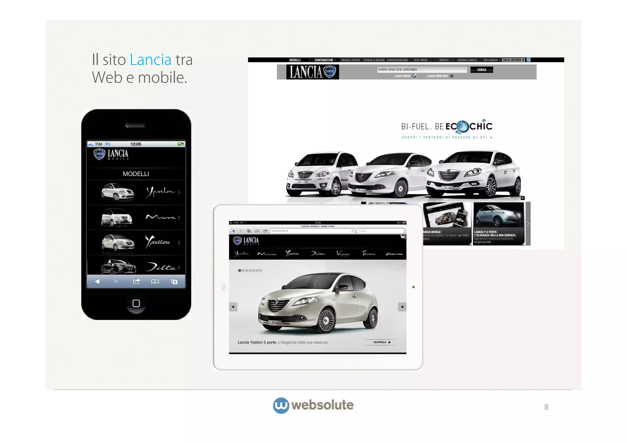 Il sito Lancia tra
Web e mobile.




                     8
 