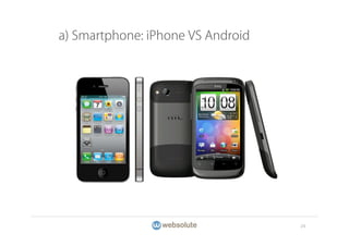 a) Smartphone: iPhone VS Android




                                   24
 