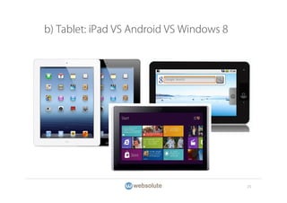 b) Tablet: iPad VS Android VS Windows 8




                                          25
 