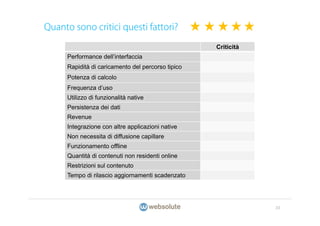 Quanto sono critici questi fattori?

                                                    Criticità
      Performance dell’interfaccia
      Rapidità di caricamento del percorso tipico
      Potenza di calcolo
      Frequenza d’uso
      Utilizzo di funzionalità native
      Persistenza dei dati
      Revenue
      Integrazione con altre applicazioni native
      Non necessita di diffusione capillare
      Funzionamento offline
      Quantità di contenuti non residenti online
      Restrizioni sul contenuto
      Tempo di rilascio aggiornamenti scadenzato




                                                                33
 