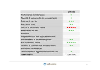 Criticità
Performance dell’interfaccia                      ★
Rapidità di caricamento del percorso tipico       ★
Potenza di calcolo                              ★★★
Frequenza d’uso                                  ★★
Utilizzo di funzionalità native               ★★★★★
Persistenza dei dati                            ★★★
Revenue
Integrazione con altre applicazioni native
Non necessita di diffusione capillare            ★★
Funzionamento offline                         ★★★★★
Quantità di contenuti non residenti online       ★★
Restrizioni sul contenuto
Tempo di rilascio aggiornamenti scadenzato        ★
Totale indice                                 23/65 (35%)




                                                            35
 