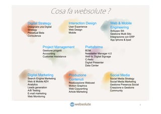 Cosa fa websolute ?
Digital Strategy                   Interaction Design                Web & Mobile
Disegnare una Digital              User Experience                   Engineering
Strategy                           Web Design                        Sviluppo Siti
Perpetual Beta                     Mobile                            Gestione Multi Sito
Consulenza                                                           Integrazione con ERP
                                                                     App Iphone & Ipad


             Project Management                 Piattaforme
             Gestione progetti                  BOM
             Accounting                         Newsletter Manager 4.0
             Customer Assistance                Web tv, Digital Signage
                                                C-Netic
                                                Digital Presenter
                                                Data Center


Digital Marketing                  Produzione                        Social Media
Search Engine Marketing            Contenuti                         Social Media Strategy
Web & Mobile ADV                                                     Social Media Marketing
                                   Realizzazione Webcast
Analytics                                                            Gestione Presenza Social
                                   Motion Graphics
Leads generation                                                     Creazione e Gestione
                                   Web Copywriting
A/B Testing                                                          Community
                                   Article Marketing
E-mail marketing
Web Monitoring


                                                                                                4
 