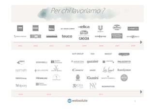 Per chi lavoriamo ?



2001   2002     2003   2004           2005           2006             2007   2008



                              ALPI GROUP     FDV            INDESIT




                                             HAIER




                                                       NOMINATION


2009          2010                                   2011



                                                                                5
 