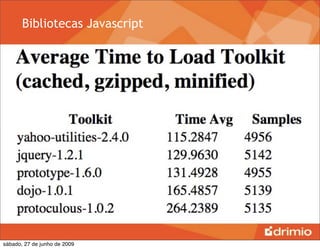 Bibliotecas Javascript




sábado, 27 de junho de 2009
 