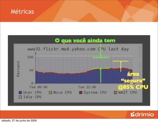 Métricas




sábado, 27 de junho de 2009
 