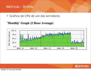 Métricas - Drimio

        Gráfico de CPU de um dos servidores




sábado, 27 de junho de 2009
 