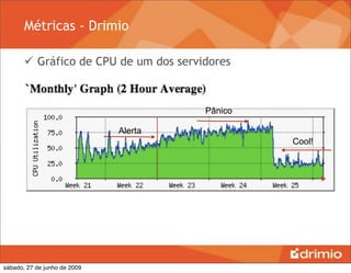 Métricas - Drimio

        Gráfico de CPU de um dos servidores



                                       Pânico

                              Alerta
                                                Cool!




sábado, 27 de junho de 2009
 