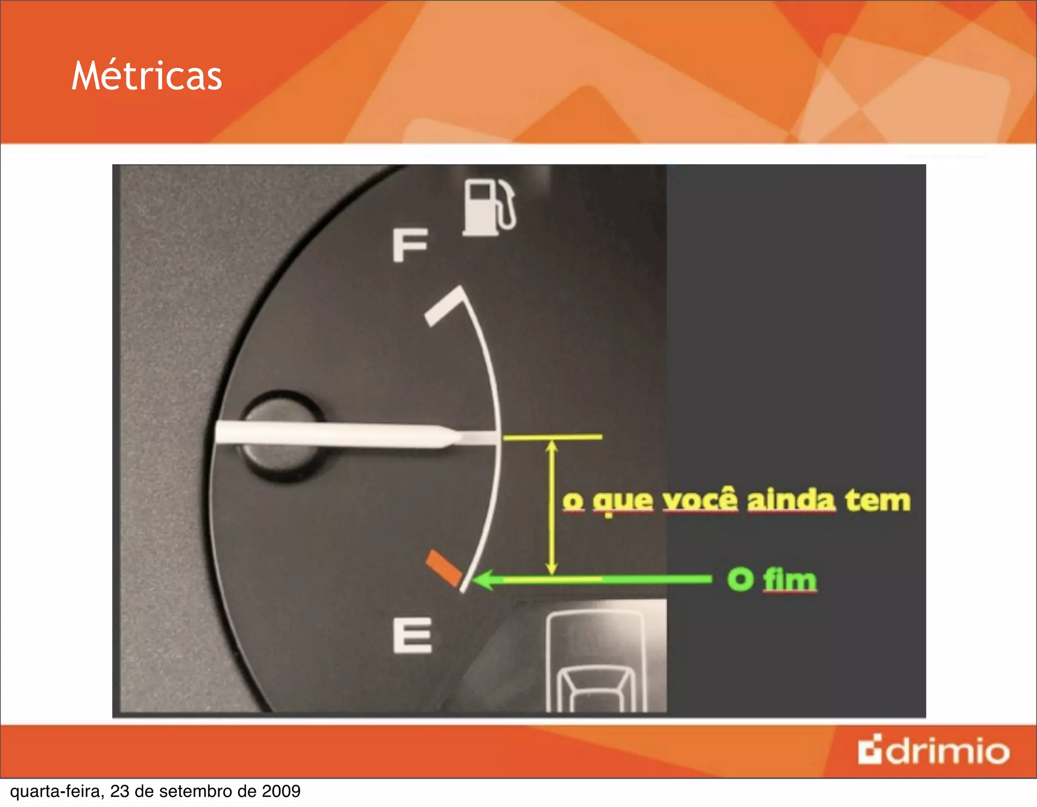 Métricas




quarta-feira, 23 de setembro de 2009
 