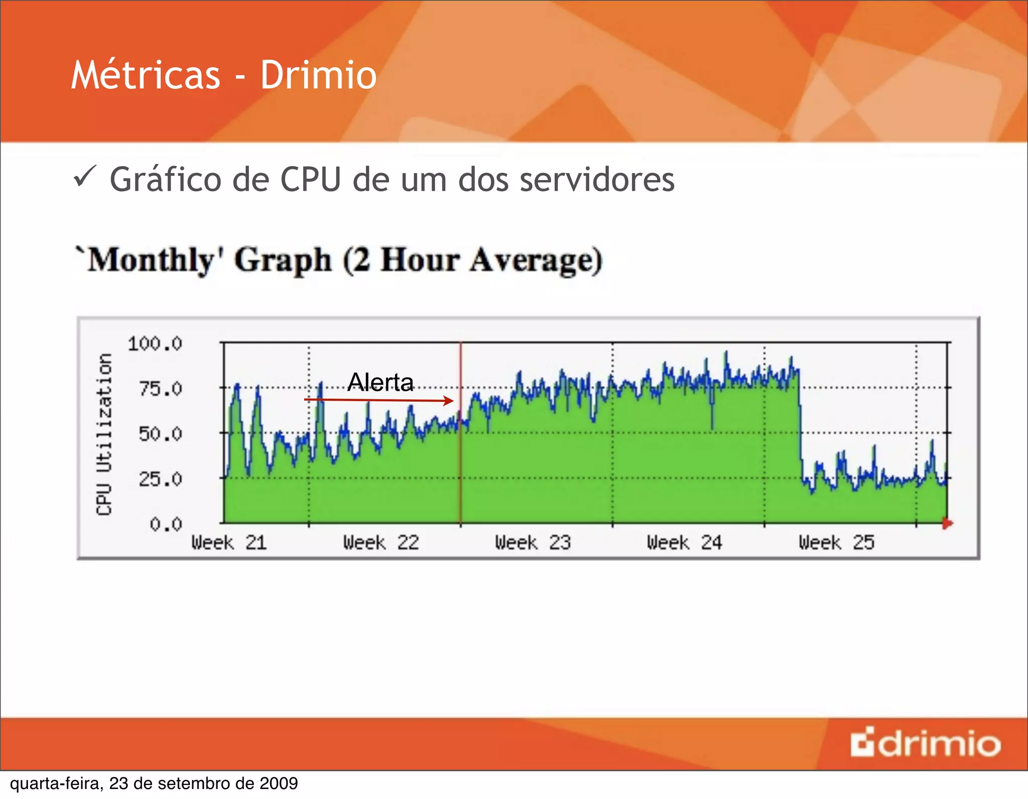 Métricas - Drimio

        Gráfico de CPU de um dos servidores




                                       Alerta




quarta-feira, 23 de setembro de 2009
 