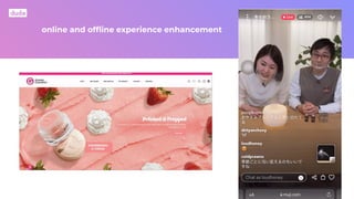 online and ofﬂine experience enhancement
 