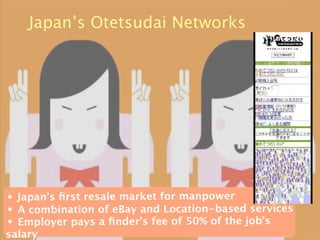 Japan’s Otetsudai Networks




• Japan’s ﬁrst resale market for manpower
• A combination of eBay and Location-based services
• Employer pays a ﬁnder’s fee of 50% of the job’s
salary
 
