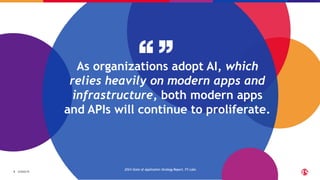 5 ©2025 F5
As organizations adopt AI, which
relies heavily on modern apps and
infrastructure, both modern apps
and APIs will continue to proliferate.
2024 State of Application Strategy Report, F5 Labs
 