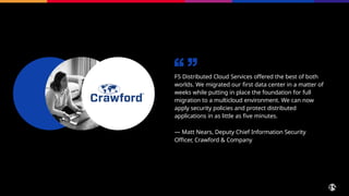 F5 Distributed Cloud Services offered the best of both
worlds. We migrated our first data center in a matter of
weeks while putting in place the foundation for full
migration to a multicloud environment. We can now
apply security policies and protect distributed
applications in as little as five minutes.
— Matt Nears, Deputy Chief Information Security
Officer, Crawford & Company
115 © 2025
F5
 
