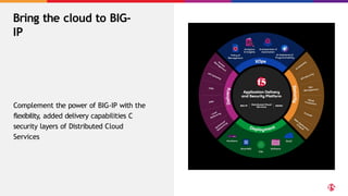 Complement the power of BIG-IP with the
flexibility, added delivery capabilities C
security layers of Distributed Cloud
Services
Bring the cloud to BIG-
IP
 