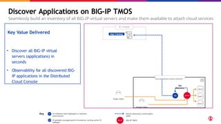 Discover Applications on BIG-IP TMOS
Seamlessly build an inventory of all BIG-IP virtual servers and make them available to attach cloud services
App2
App1
App3
App Catalog
XC Console
ON-PREMISES DATA CENTER
App
Discovery
Public Client
Private Client
Key Value Delivered
• Discover all BIG-IP virtual
servers (applications) in
seconds
• Observability for all discovered BIG-
IP applications in the Distributed
Cloud Console
Key CE software stack deployed in customer
environment
Service Discovery control plane
traffic
F5 globally managed point of presence running same CE
software
BIG-IP TMOS
 