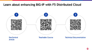 Learn about enhancing BIG-IP with F5 Distributed Cloud
1 2 3
DevCentral
Article
Teachable Course Technical Documentation
 