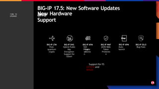 BIG-IP 17.5: New Software Updates
and
New Hardware
Support
BIG-IP LTM
Post-
quantum
crypto
BIG-IP DNS
Hybrid Public
Key
Encryption
Support for
ODoH
BIG-IP AFM
SSH
Proxy
Ciphe
r
selectio
n
BIG-IP WAF
JSON Web
Token
Protectio
n
BIG-IP APM
Auto-
launch
BIG-IP SSLO
Bug Fixes
Support for F5
CX1610 and
BX520
TIME TO
UPGRADE
 