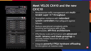 • Revolutionize traffic management with multi-
terabit Layer 4-7 throughput.
• Strengthen resilience with redundant
system controllers that safeguard against
failures.
• Reduce operational complexity while
boosting performance with a fully
automatable, API-first architecture.
• Effortlessly scale performance with advanced
multi- tenancy and blade groupings to
securely isolate resources across your
environments.
• Integrate powerful FPGA hardware offloading
for encryption at massive scale.
Meet VELOS CX410 and the new
CX1C10
 