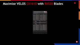Maximize VELOS CX1610 with BX520 Blades
 