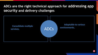 ADCs are the right technical approach for addressing app
security and delivery challenges
Consolidate multiple
services, reducing the
number of network bumps.
Adaptable to various
environments, like physical
data centers, service meshes,
and far edge environments, etc.
ADCs
 