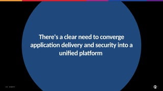 © 2024 F5
​ 172
​
There's a clear need to converge
application delivery and security into a
unified platform
 