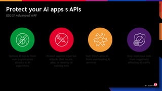 Protect your AI apps s APIs
BIG-IP Advanced WAF
20 © 2025 F5
Halt DDoS attacks
from overloading AI
services
Defend AI inputs from
vuln exploitation
attacks in AI
algorithms
Protect against injection
attacks that locate,
alter, or destroy AI
training info
Stop malicious bots
from negatively
affecting AI traffic
 