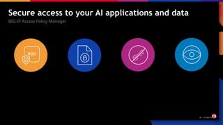 Secure access to your AI applications and data
BIG-IP Access Policy Manager
21 © 2025 F5
Zero trust app access Encrypt data in-
transit
Protect against unauthorized
access G ensure least
privilege access
Provide compliance
insights
 