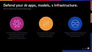 Defend your AI apps, models, s infrastructure.
BIG-IP Advanced Firewall Manager
22 © 2025 F5
Defend against DDoS attacks
overwhelming AI model
training platforms or
supporting infrastructure
Ensure precious compute
resources reserved for
critical workloads
Enable consistent security and
traffic policies across all
environments
 