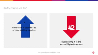 GenAI is the most exciting, but ensuring its security creates fear
It’s all fun C games, until it isn’t
#
1
Generative AI tops the list
of most exciting trends,… #
2
but securing it is the
second highest concern.
2024 State of Application Strategy Report, F5 Labs
 