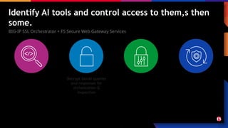 Identify AI tools and control access to them,s then
some.
BIG-IP SSL Orchestrator + F5 Secure Web Gateway Services
Detect G block
known AI
tools
Decrypt GenAI queries
and responses for
orchestration G
inspection
Control who may
access AI tools, when,
how, etc.
Prevent sensitive
training data or model
details from malicious
exfiltration
 