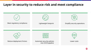 Layer in security to reduce risk and meet compliance
Lightweight footprint Simplify security operations
Reduce deployment friction Automate security policies
into CI/CD pipeline
Lower costs
Meet regulatory compliance
 