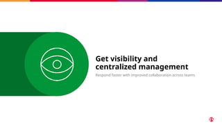 Get visibility and
centralized management
Respond faster with improved collaboration across teams
 