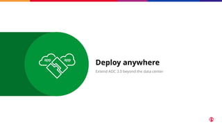Deploy anywhere
Extend ADC 3.0 beyond the data center
 
