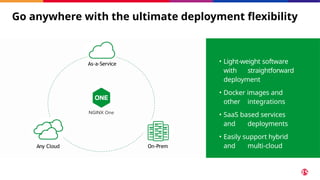Go anywhere with the ultimate deployment flexibility
• Light-weight software
with straightforward
deployment
• Docker images and
other integrations
• SaaS based services
and deployments
• Easily support hybrid
and multi-cloud
On-Prem
Any Cloud
As-a-Service
 