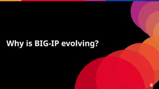 Why is BIG-IP evolving?
46 © 2025
F5
 