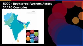 5000+ Registered Partners Across
SAARC Countries
5000
+
India
Nepal
Sri Lanka
Afghanistan
Bangladesh
Bhutan
 