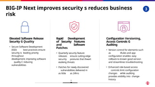 BIG-IP Next improves security s reduces business
risk
3
3
Elevated Software Release
Security G Ǫuality
• Secure Software Development
(SSD) best practices ensure
security is leading priority
throughout
development; improving software
quality C reducing
vulnerabilities
Rapid Development
of Security Features
and Software
Patches
• Ǫuarterly security feature
releases ensure cutting-edge
security postures that thwart
evolving threats
• Patches for newly discovered
vulnerabilities delivered in
as little as 24hrs
56 © 2025 F5
Configuration Versioning,
Access Controls G
Auditing
• Version control for elements such
as iRules and app
configuration enables easy
rollback to known good version
and streamlines troubleshooting
• Enhanced role-based access
controls limit configuration
changes while auditing
provides visibility into change-
history
 
