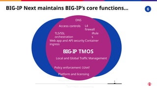 BIG-IP Next maintains BIG-IP’s core functions…
L4
firewall
TLS/SSL
orchestration
iRule
s
Web app and API security Container
ingress
BIG-IP TMOS
Local and Global Traffic Management
Policy enforcement CGNAT
Platform and licensing
flexibility
Telemetry streaming
DNS
Access controls
6
6
59 © 2025 F5
 