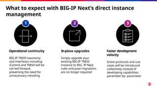 What to expect with BIG-IP Next’s direct instance
management
1 2 3
Operational continuity
BIG-IP TMOS taxonomy
and interfaces including
iControl and TMSH will be
carried forward,
preventing the need for
unnecessary retooling
In-place upgrades
Simply upgrade your
existing BIG-IP TMOS
instance to BIG- IP Next;
nuke and pave migrations
are no longer required
Faster development
velocity
Entire protocols and use
cases will be introduced
collectively instead of
developing capabilities
parameter-by- parameter
 