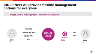 BIG-IP Next will provide flexible management
options for everyone
BIG-IP Next
Central
Manager
Direct, On-bo: Management Centralized Management
GUI
API
Admi
n
iControl REST (API)
AS3 / DO (API)
GUI
TMSH (CLI)
Admi
n
 