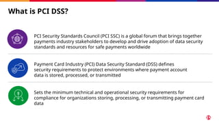 What is PCI DSS?
PCI Security Standards Council (PCI SSC) is a global forum that brings together
payments industry stakeholders to develop and drive adoption of data security
standards and resources for safe payments worldwide
Payment Card Industry (PCI) Data Security Standard (DSS) defines
security requirements to protect environments where payment account
data is stored, processed, or transmitted
Sets the minimum technical and operational security requirements for
compliance for organizations storing, processing, or transmitting payment card
data
 
