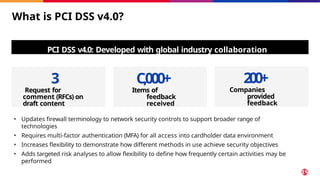 What is PCI DSS v4.0?
PCI DSS v4.0: Developed with global industry collaboration
3
Request for
comment (RFCs) on
draft content
C,000+
Items of
feedback
received
200+
Companies
provided
feedback
• Updates firewall terminology to network security controls to support broader range of
technologies
• Requires multi-factor authentication (MFA) for all access into cardholder data environment
• Increases flexibility to demonstrate how different methods in use achieve security objectives
• Adds targeted risk analyses to allow flexibility to define how frequently certain activities may be
performed
 