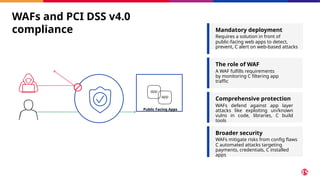 WAFs and PCI DSS v4.0
compliance
Public Facing Apps
Mandatory deployment
Requires a solution in front of
public-facing web apps to detect,
prevent, C alert on web-based attacks
The role of WAF
A WAF fulfills requirements
by monitoring C filtering app
traffic
Comprehensive protection
WAFs defend against app layer
attacks like exploiting un/known
vulns in code, libraries, C build
tools
Broader security
WAFs mitigate risks from config flaws
C automated attacks targeting
payments, credentials, C installed
apps
 