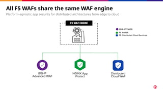 All F5 WAFs share the same WAF engine
Platform-agnostic app security for distributed architectures from edge to cloud
 